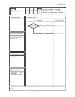 Preview for 78 page of Mitsubishi Heavy Industries TC-PSA-25W-E Technical Manual