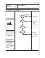 Preview for 82 page of Mitsubishi Heavy Industries TC-PSA-25W-E Technical Manual