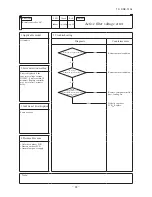 Preview for 89 page of Mitsubishi Heavy Industries TC-PSA-25W-E Technical Manual