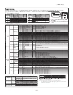 Preview for 110 page of Mitsubishi Heavy Industries TC-PSA-25W-E Technical Manual