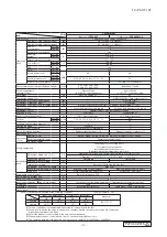 Preview for 10 page of Mitsubishi Heavy Industries V Multi 100VNX Technical Manual