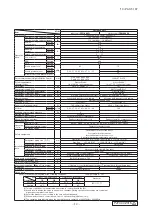 Preview for 13 page of Mitsubishi Heavy Industries V Multi 100VNX Technical Manual