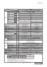 Preview for 15 page of Mitsubishi Heavy Industries V Multi 100VNX Technical Manual