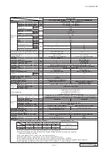 Preview for 19 page of Mitsubishi Heavy Industries V Multi 100VNX Technical Manual