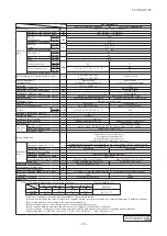 Preview for 23 page of Mitsubishi Heavy Industries V Multi 100VNX Technical Manual