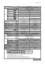 Preview for 49 page of Mitsubishi Heavy Industries V Multi 100VNX Technical Manual