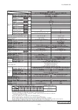 Preview for 50 page of Mitsubishi Heavy Industries V Multi 100VNX Technical Manual