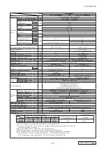 Preview for 62 page of Mitsubishi Heavy Industries V Multi 100VNX Technical Manual