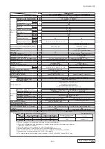 Preview for 65 page of Mitsubishi Heavy Industries V Multi 100VNX Technical Manual