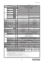 Preview for 67 page of Mitsubishi Heavy Industries V Multi 100VNX Technical Manual