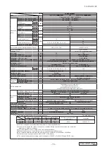 Preview for 71 page of Mitsubishi Heavy Industries V Multi 100VNX Technical Manual