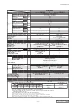 Preview for 72 page of Mitsubishi Heavy Industries V Multi 100VNX Technical Manual