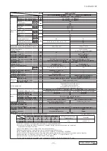 Preview for 76 page of Mitsubishi Heavy Industries V Multi 100VNX Technical Manual