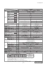 Preview for 88 page of Mitsubishi Heavy Industries V Multi 100VNX Technical Manual