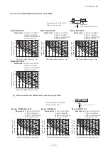 Preview for 134 page of Mitsubishi Heavy Industries V Multi 100VNX Technical Manual