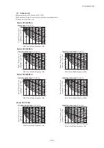 Preview for 136 page of Mitsubishi Heavy Industries V Multi 100VNX Technical Manual