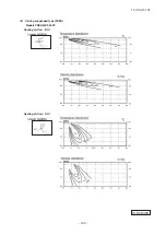 Preview for 149 page of Mitsubishi Heavy Industries V Multi 100VNX Technical Manual