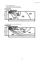 Preview for 153 page of Mitsubishi Heavy Industries V Multi 100VNX Technical Manual