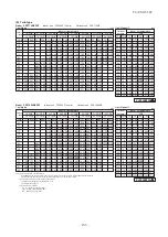 Preview for 166 page of Mitsubishi Heavy Industries V Multi 100VNX Technical Manual