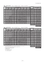 Preview for 174 page of Mitsubishi Heavy Industries V Multi 100VNX Technical Manual