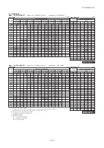 Preview for 175 page of Mitsubishi Heavy Industries V Multi 100VNX Technical Manual