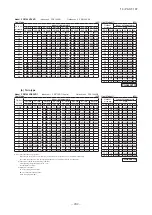 Preview for 203 page of Mitsubishi Heavy Industries V Multi 100VNX Technical Manual