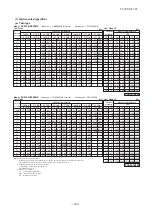 Preview for 205 page of Mitsubishi Heavy Industries V Multi 100VNX Technical Manual