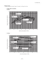 Preview for 208 page of Mitsubishi Heavy Industries V Multi 100VNX Technical Manual