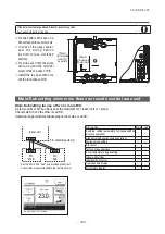 Preview for 269 page of Mitsubishi Heavy Industries V Multi 100VNX Technical Manual