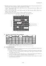 Preview for 311 page of Mitsubishi Heavy Industries V Multi 100VNX Technical Manual