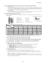 Preview for 320 page of Mitsubishi Heavy Industries V Multi 100VNX Technical Manual