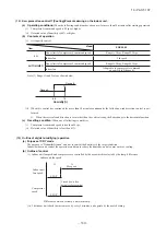 Preview for 331 page of Mitsubishi Heavy Industries V Multi 100VNX Technical Manual