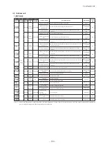 Preview for 351 page of Mitsubishi Heavy Industries V Multi 100VNX Technical Manual