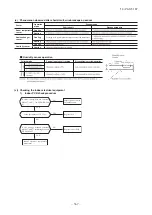 Preview for 368 page of Mitsubishi Heavy Industries V Multi 100VNX Technical Manual