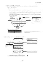 Preview for 369 page of Mitsubishi Heavy Industries V Multi 100VNX Technical Manual