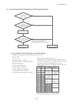 Preview for 379 page of Mitsubishi Heavy Industries V Multi 100VNX Technical Manual