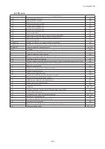 Preview for 387 page of Mitsubishi Heavy Industries V Multi 100VNX Technical Manual