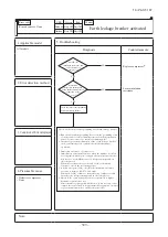 Preview for 390 page of Mitsubishi Heavy Industries V Multi 100VNX Technical Manual