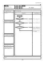 Preview for 405 page of Mitsubishi Heavy Industries V Multi 100VNX Technical Manual