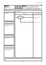 Preview for 412 page of Mitsubishi Heavy Industries V Multi 100VNX Technical Manual