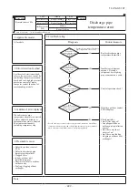 Preview for 423 page of Mitsubishi Heavy Industries V Multi 100VNX Technical Manual