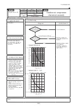 Preview for 425 page of Mitsubishi Heavy Industries V Multi 100VNX Technical Manual