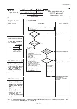 Preview for 428 page of Mitsubishi Heavy Industries V Multi 100VNX Technical Manual