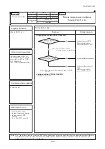 Preview for 429 page of Mitsubishi Heavy Industries V Multi 100VNX Technical Manual