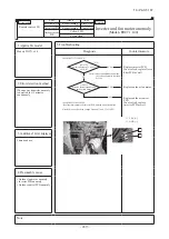 Preview for 440 page of Mitsubishi Heavy Industries V Multi 100VNX Technical Manual