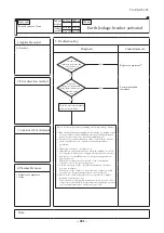 Preview for 452 page of Mitsubishi Heavy Industries V Multi 100VNX Technical Manual