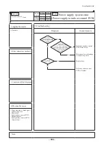 Preview for 457 page of Mitsubishi Heavy Industries V Multi 100VNX Technical Manual