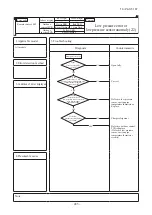 Preview for 486 page of Mitsubishi Heavy Industries V Multi 100VNX Technical Manual