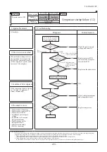 Preview for 491 page of Mitsubishi Heavy Industries V Multi 100VNX Technical Manual