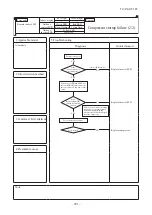 Preview for 492 page of Mitsubishi Heavy Industries V Multi 100VNX Technical Manual